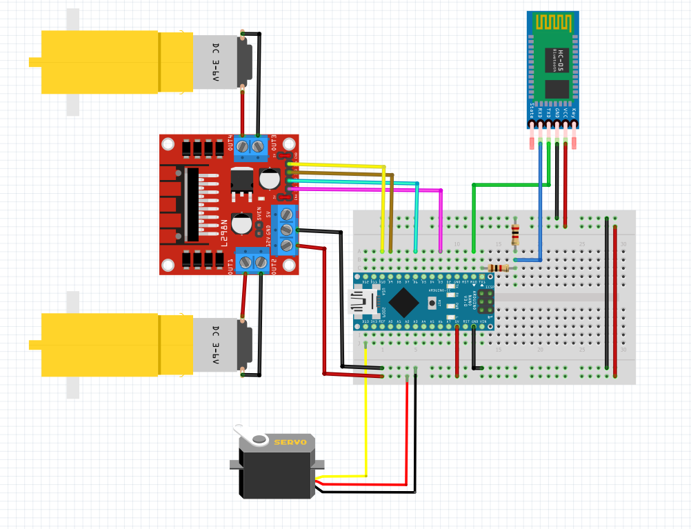 bluetooth circuit